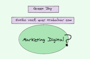 trabalhar com marketing digital