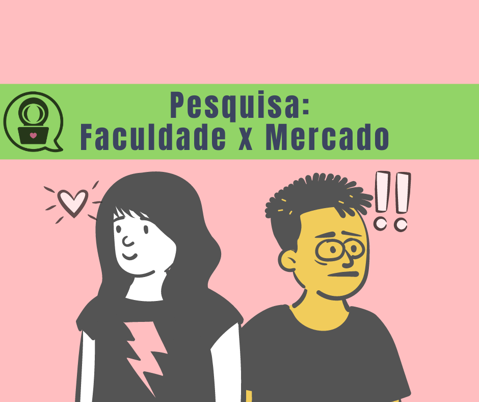 E quem não quer fazer faculdade? Pesquisa sobre faculdades e o impacto na carreira