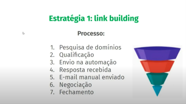 inside sales para linkbuilding