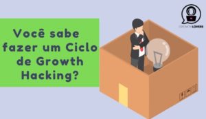 Ciclo de growth hacking