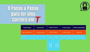 Carreira em t passo a passo