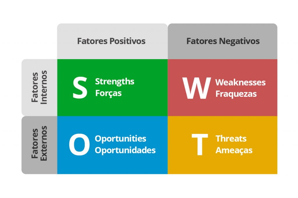 Fraquezas e resistências na 1ª geração - Página 1